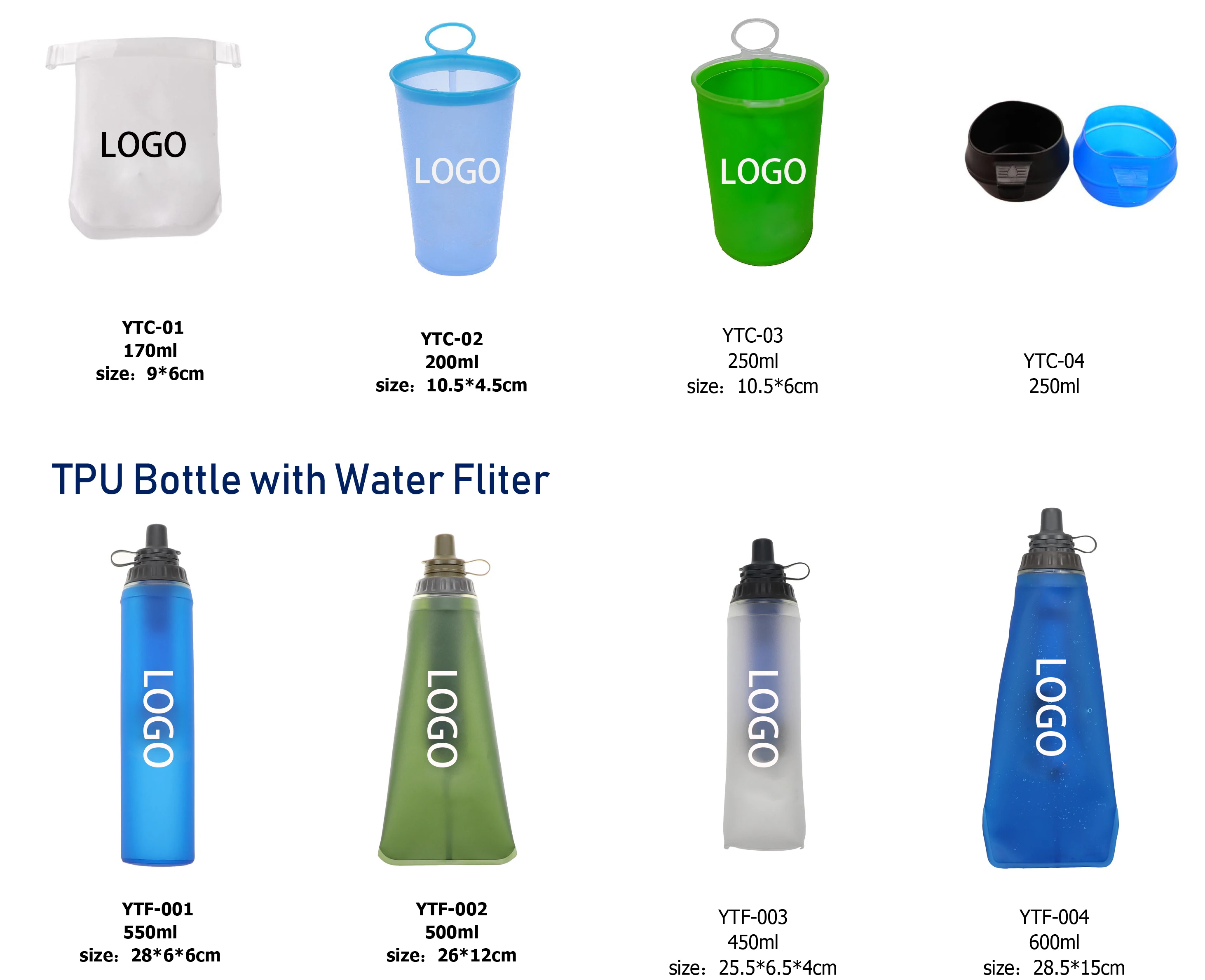 VOPIWOZ Faltbare Trinkflasche 2x500ml - TPU Soft Flask Für Outdoor Sport