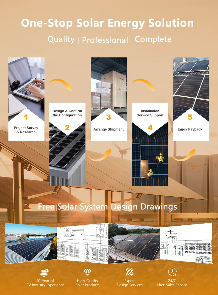Complete Solar Kits - Efficient Photovoltaic Systems