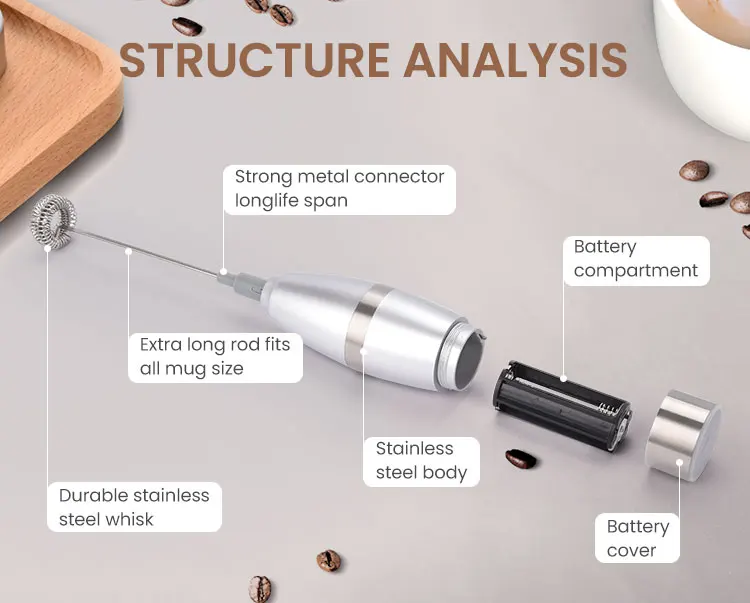 Oem Odm Profession Custom Battery Operated Plastic Electric Milk