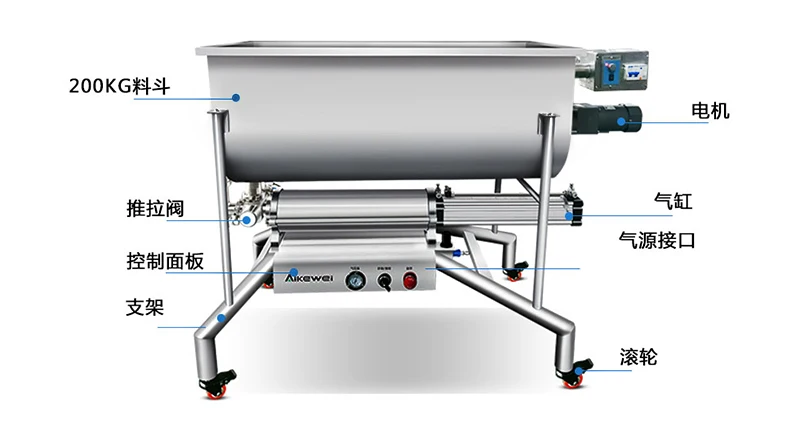 Машина для запечатывания ампул автоматическая машина нанесения этикеток из ПВХ пластика духов ключей обучения медицинская упаковка пищевая техническая