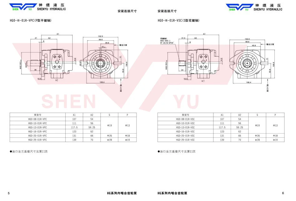 Manufacture Agricultural Internal Gear Pump Tractors Hydraulic Pump For ...