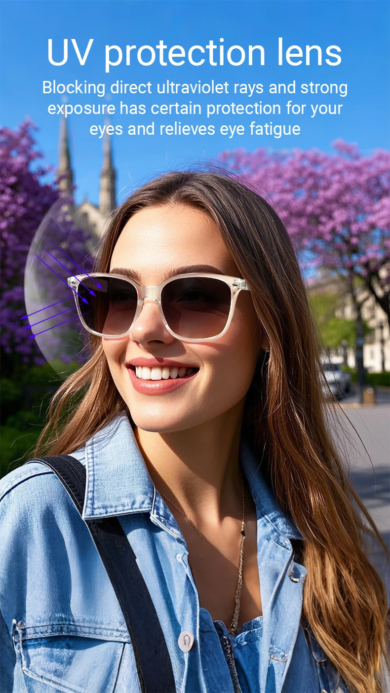 2025 Gy500 Fashion Ai Translator Sunglasses Wireless Smart Wearable Headset Uv400 Lens Audio Glasses For Women Man - Buy Smart Wearable Headset ai Glasses private Mold Smart Glasses bluetooth Glasses Ai Smart Translation Wireless Audio Glasses uv400 Lens Smart Wearable Headset