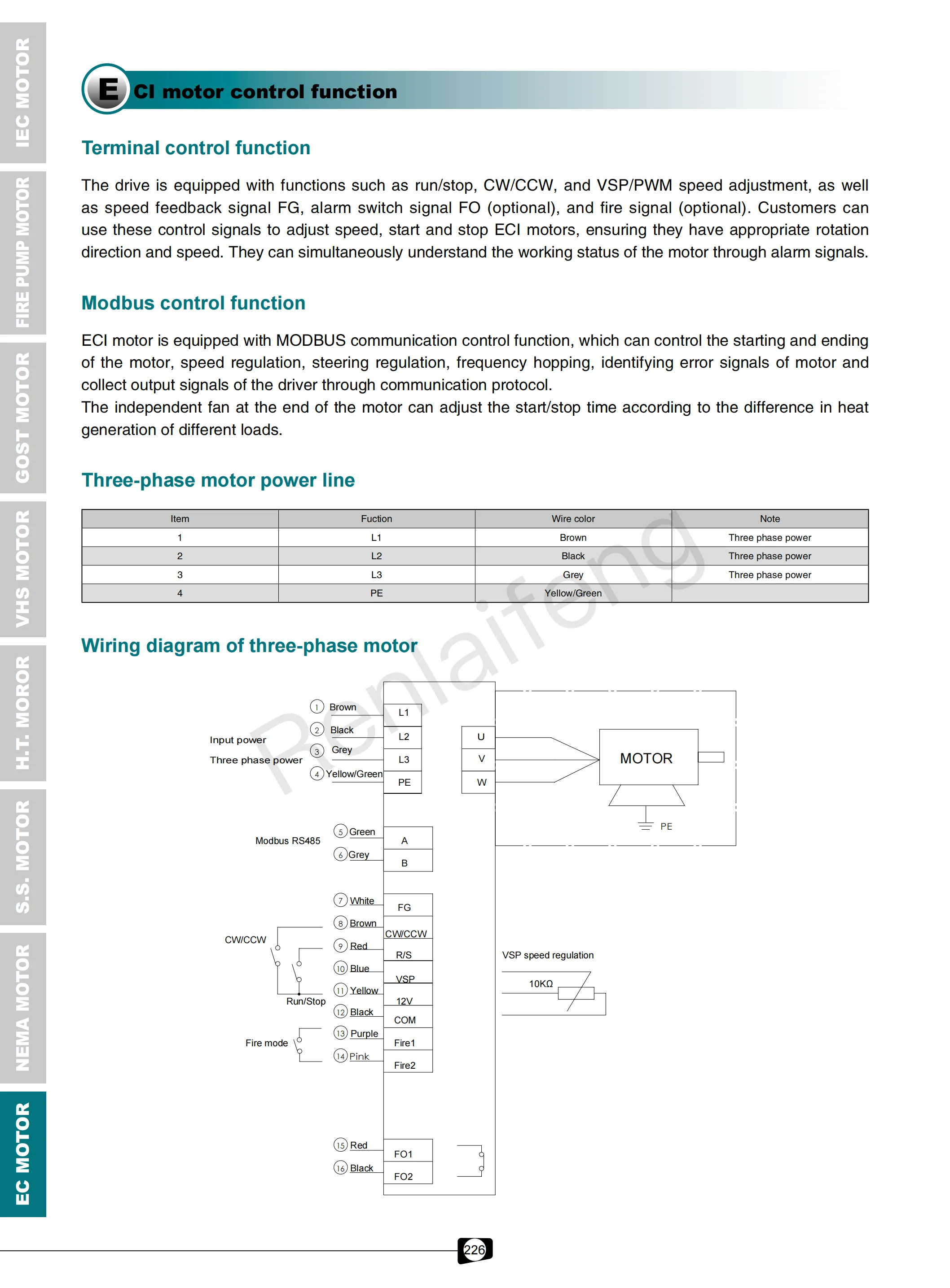 Permanent Magnet Synchronous Motor, T-ECI, IE5, 1500rpm - detail 10