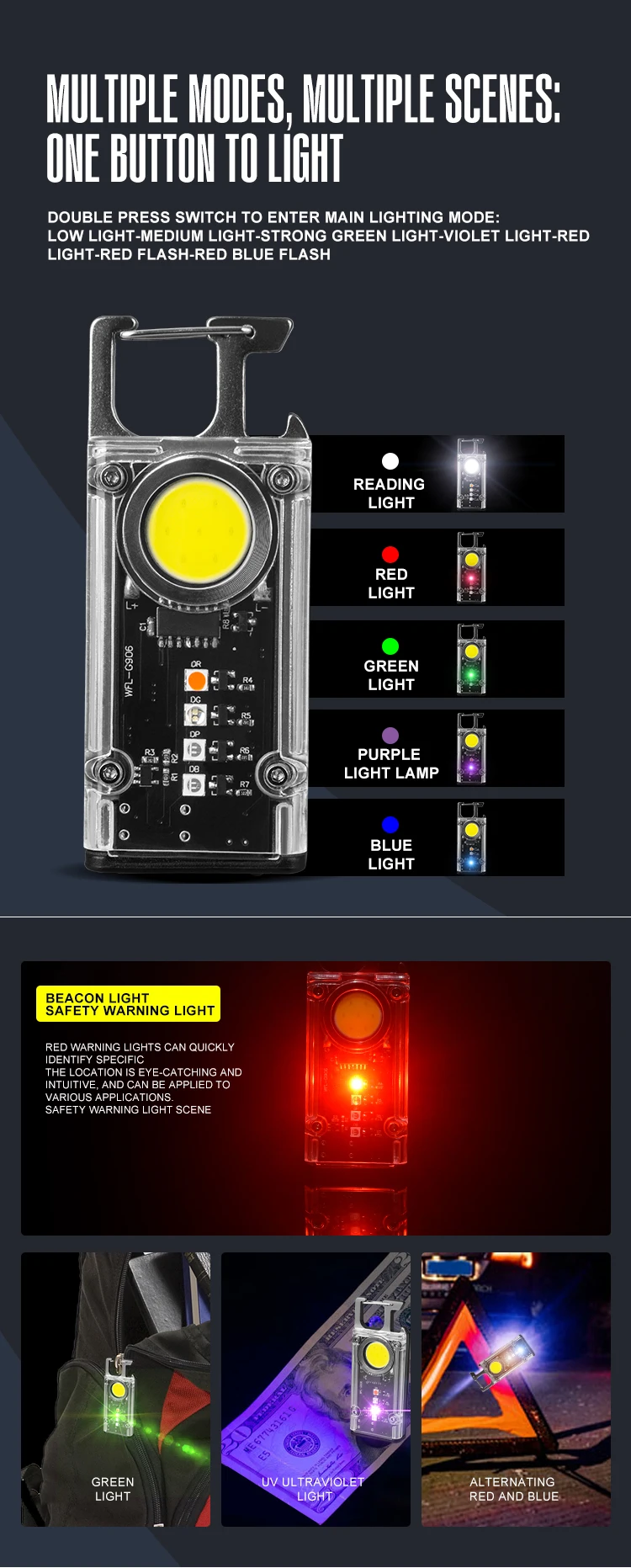 Best Rechargeable Ultra-Bright LED Work Light for Construction & Industrial Use Portable for Night Work & Workshop Application