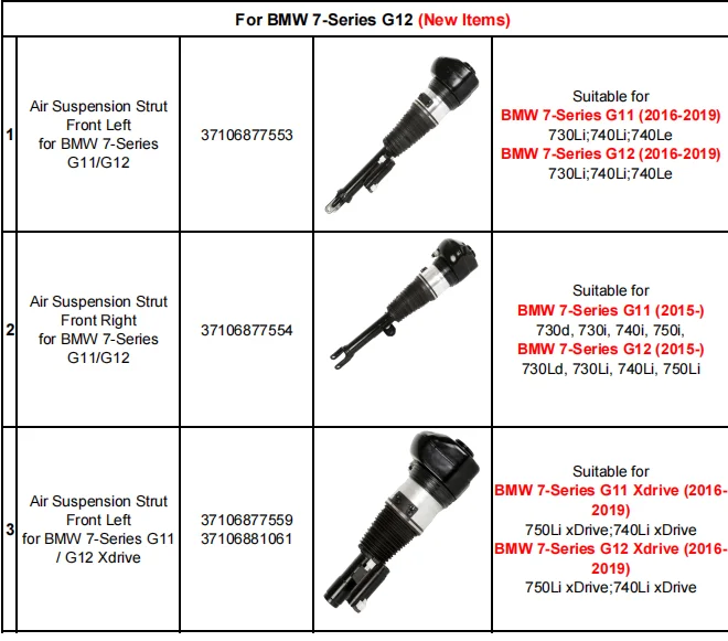 Puntal De Suspensión De Aire Trasero Derecho Con EDC Para BMW Serie 7 G11 G12 2015 – Refabricado Por Carservicestore