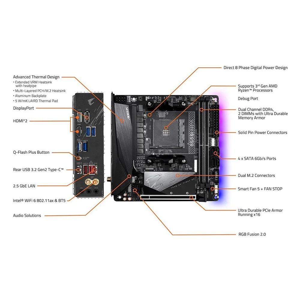 Gigabyte B550I AORUS PRO AX - High Quality Desktop Motherboard