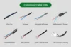 Customized Cable Ends