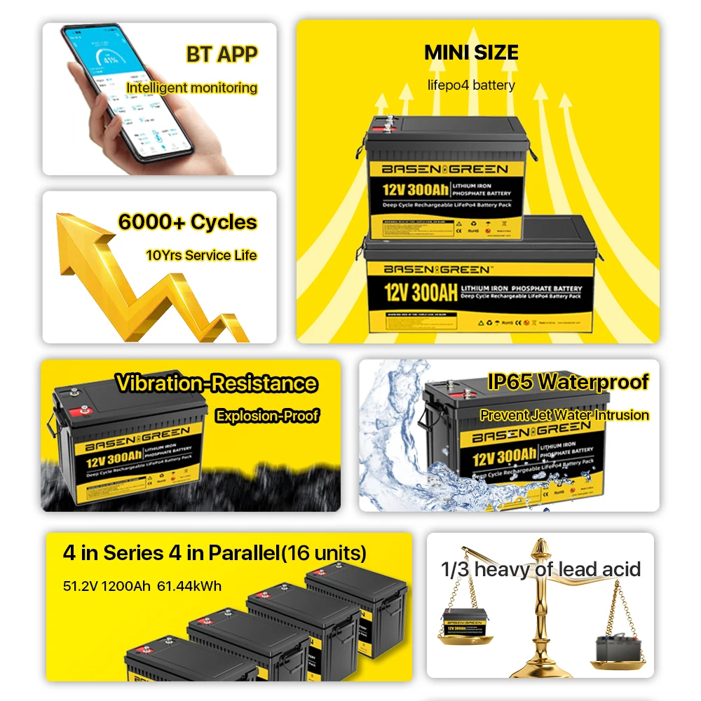 Batteria al lio LiFePO4 12V 24V 36V 48V 100Ah 200Ah 300Ah 50Ah Batterie ricaricabili a ciclo profondo BMS integrate per motore da traina  34