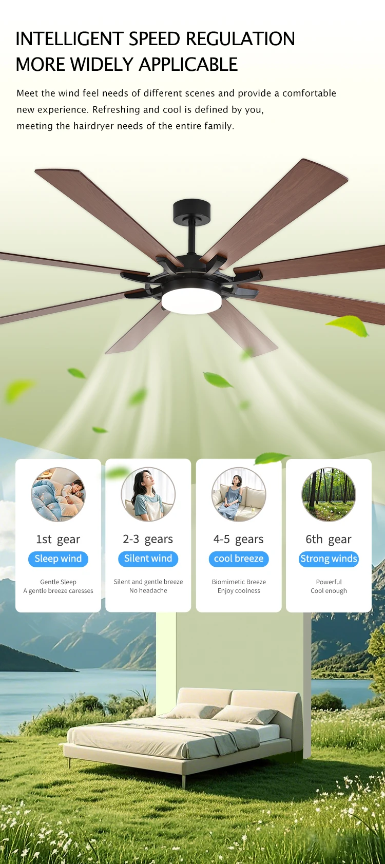 Volume Ceiling Fan, INCH, APP, CONTROL, LED - detail 10