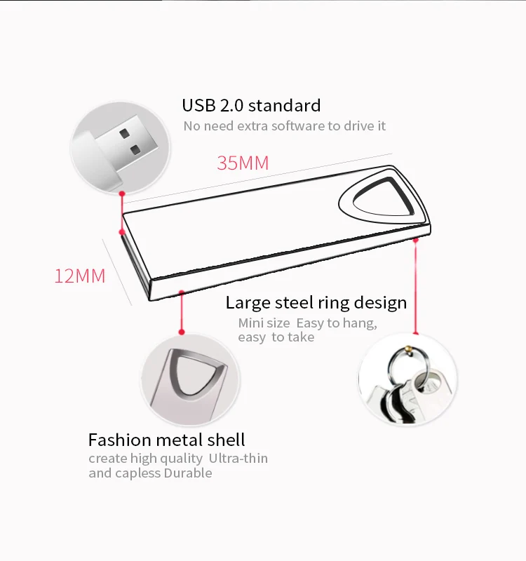 New Style mini Metal 32GB USB Flash Drives USB2.0 16GB 128GB 4GB 128MB 64GB pendrives U disk - ANKUX.COM