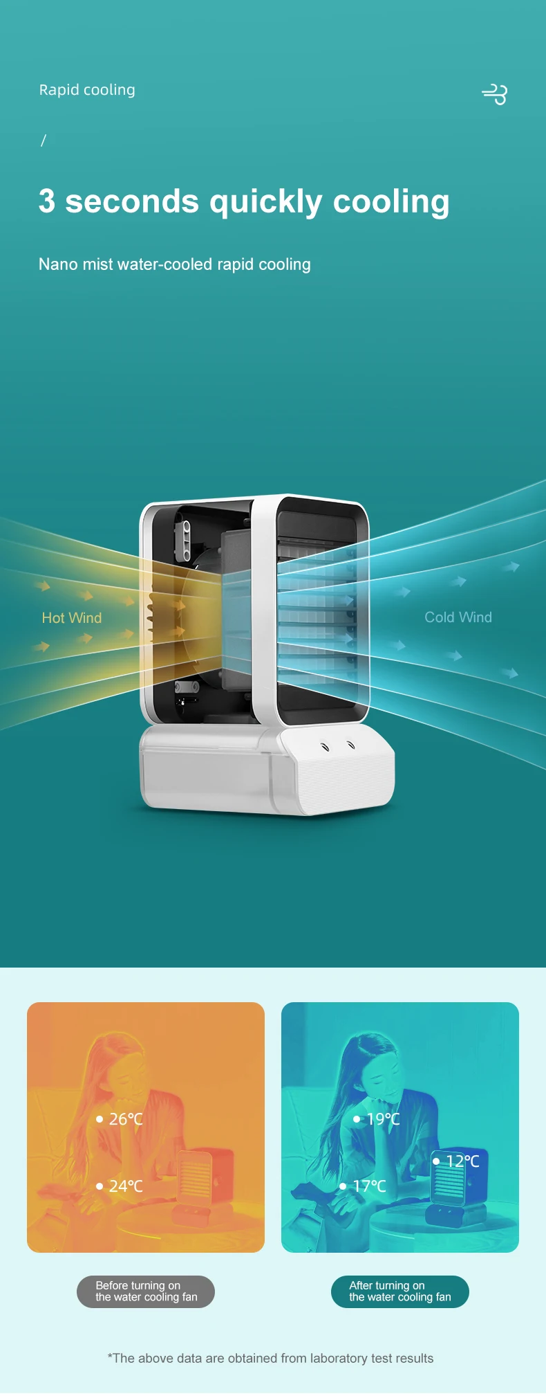 600ml Desktop Spray Water Cooling Fan Portable Indoor Air Cooler Fan Air Conditioner for Home Kuwait Market