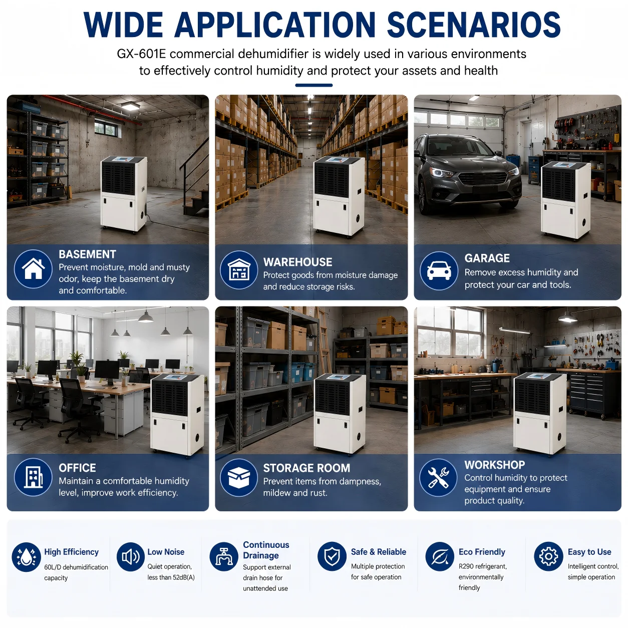 Commercial Dehumidifier, Portable, 60L/D - detail 6