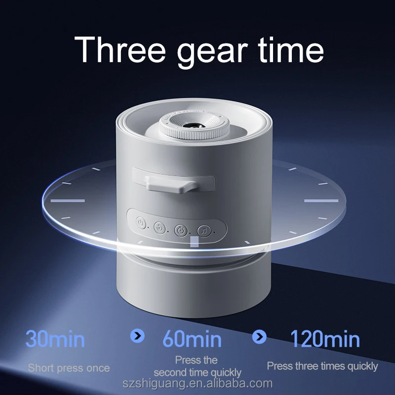 Modern White LED Star and Meteor Galaxy Projector Northern Lights for Bedroom for Creating a Cosmopolitan Night Sky Ambience
