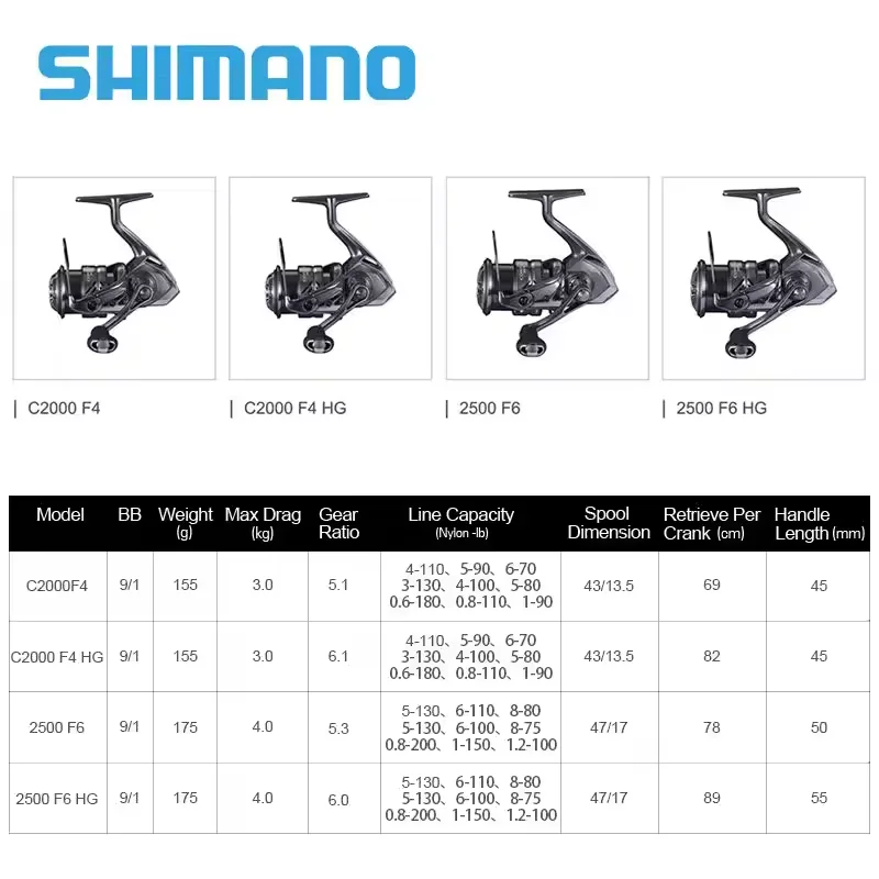 Shima 21 Complex XR Fishing Reel - 5.1:1 Gear Ratio, Lightweight