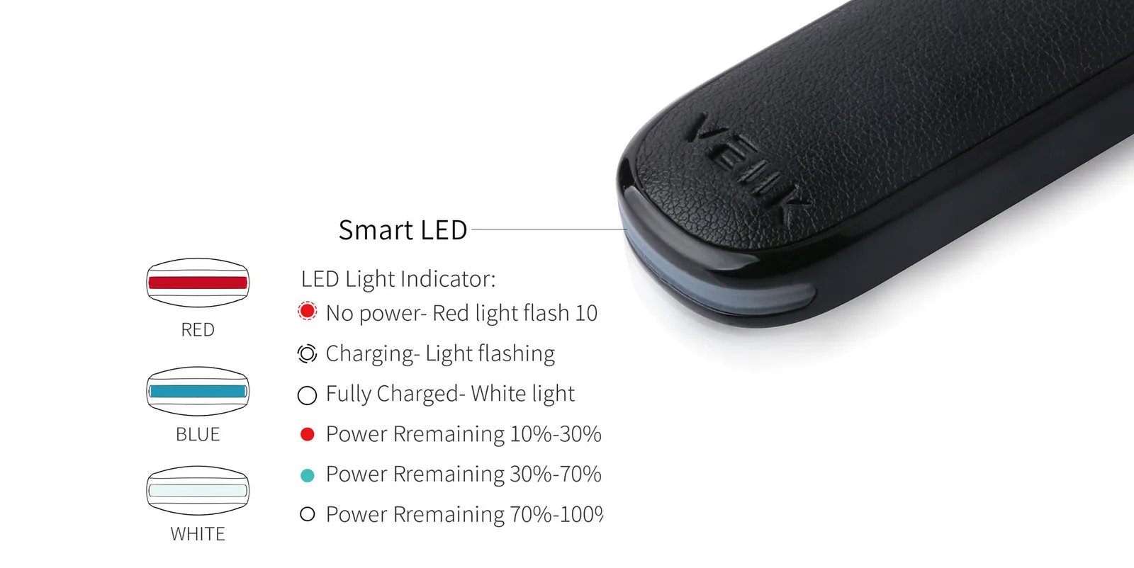 VEIIK Airo pod kit (3).jpg