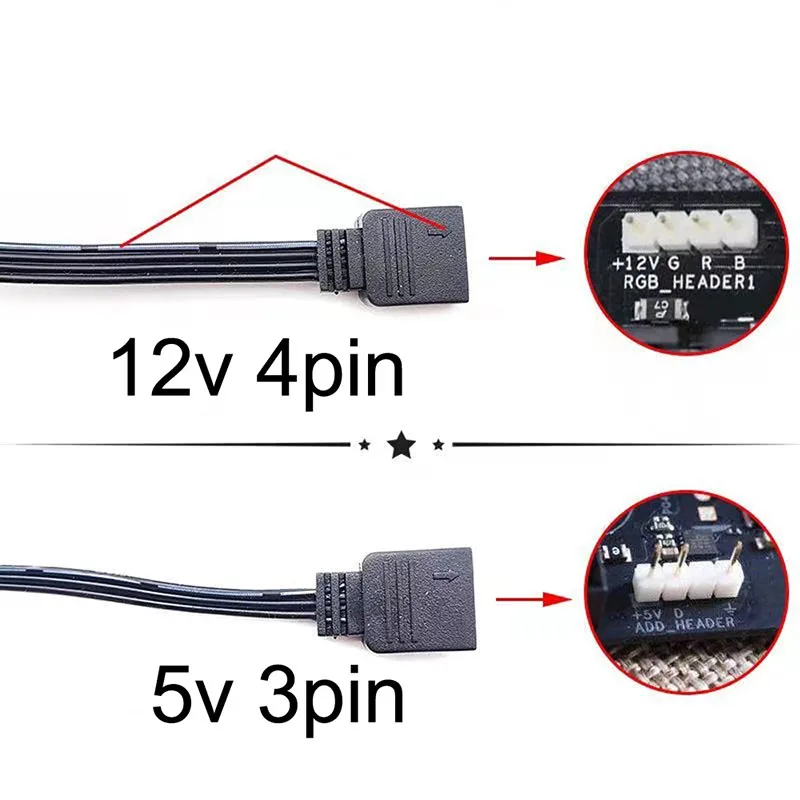 Contrôleur ARGB 5V 3 Broches Avec Câble - Modes D'Éclairage Multiples Et Contrôle Manuel Pour Ventilateurs Et Panneaux RVB
