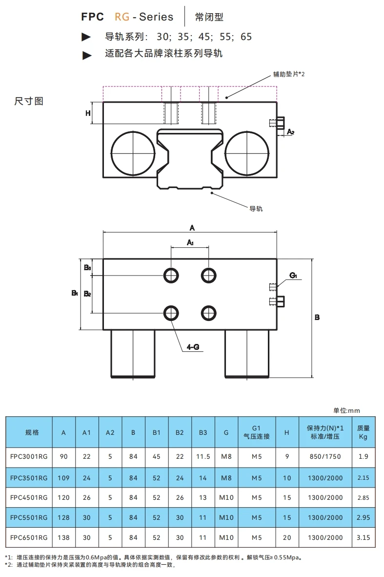 Linear Rail Brakes Pneumatic Control Air Control Linear Guide Rail