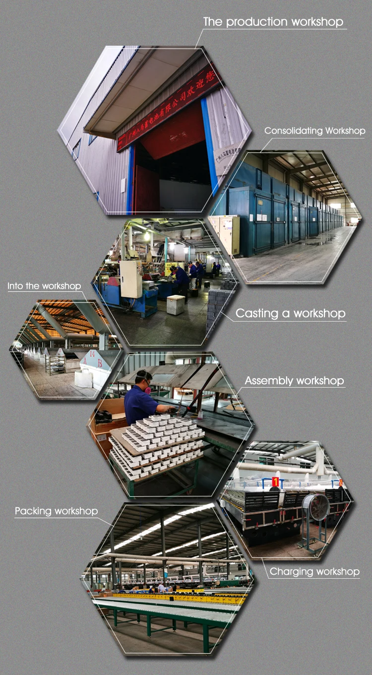 Motorcycle Accessories