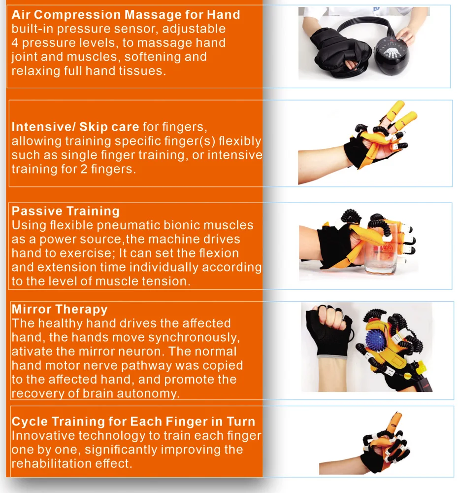 Hot sell Physical Therapy Rehabilitation Equipment of hand rehabilitation robot Training Robot Glove