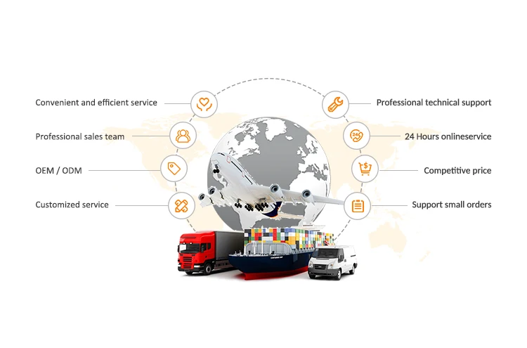 why choose us why choose us