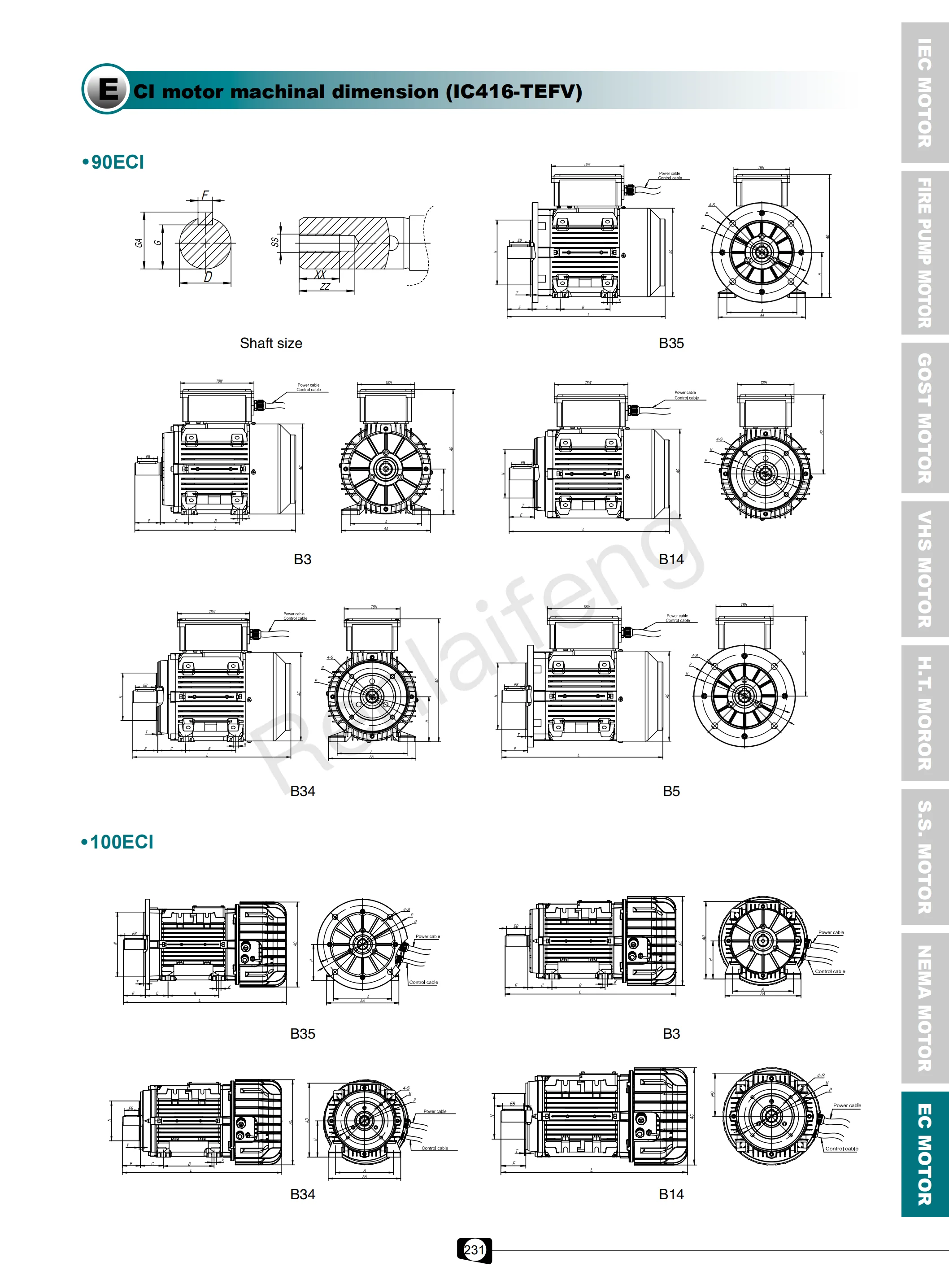 Permanent Magnet Synchronous Motor, T-ECI, IE5, 1500rpm - detail 20