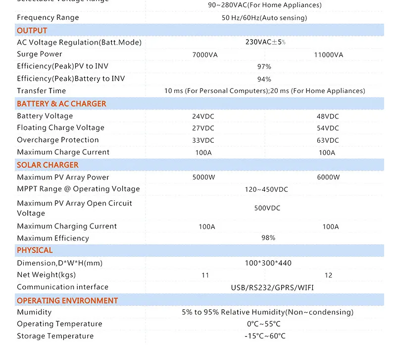 mps-v-plus-series_11.jpg