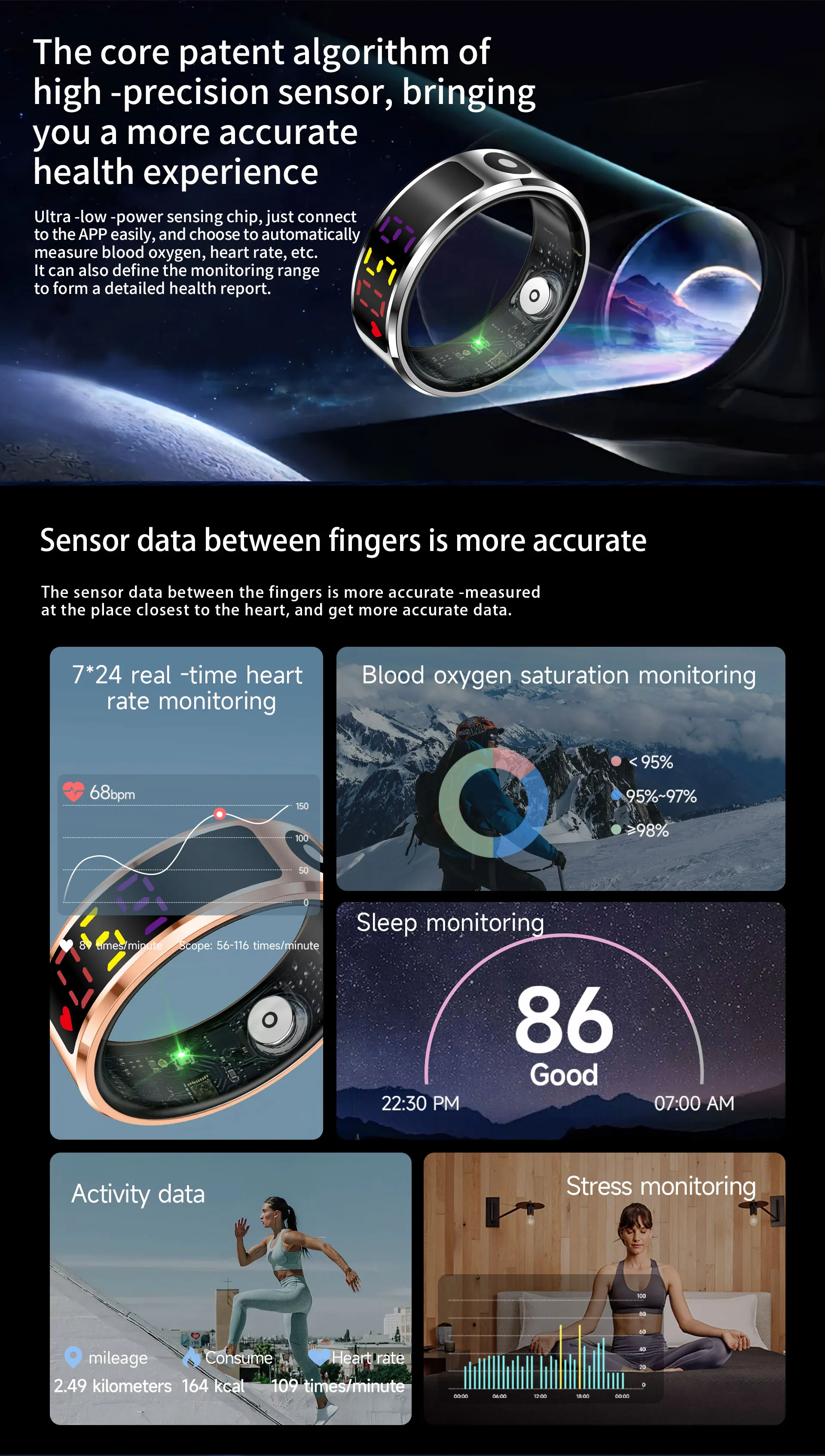 If you are searching for a supplier of a product with perfect quality control and highly competitive prices, which gives you an advantage in expanding your local market, then contact us now!  Competitive suppliers of  R12 Smart Ring Color Screen Heart Rate Sleep Monitoring Intelligent Sport Waterproof 5ATM Health Smart Ring for Men