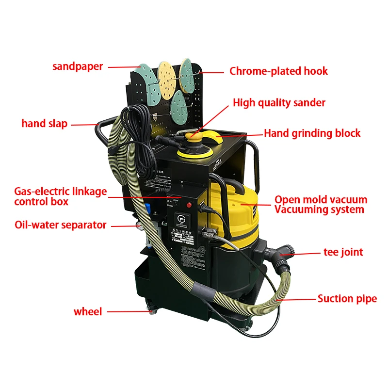 Pneumatic Dust Free Sander Machine Vacuum Dry Sanding Grinding Dust