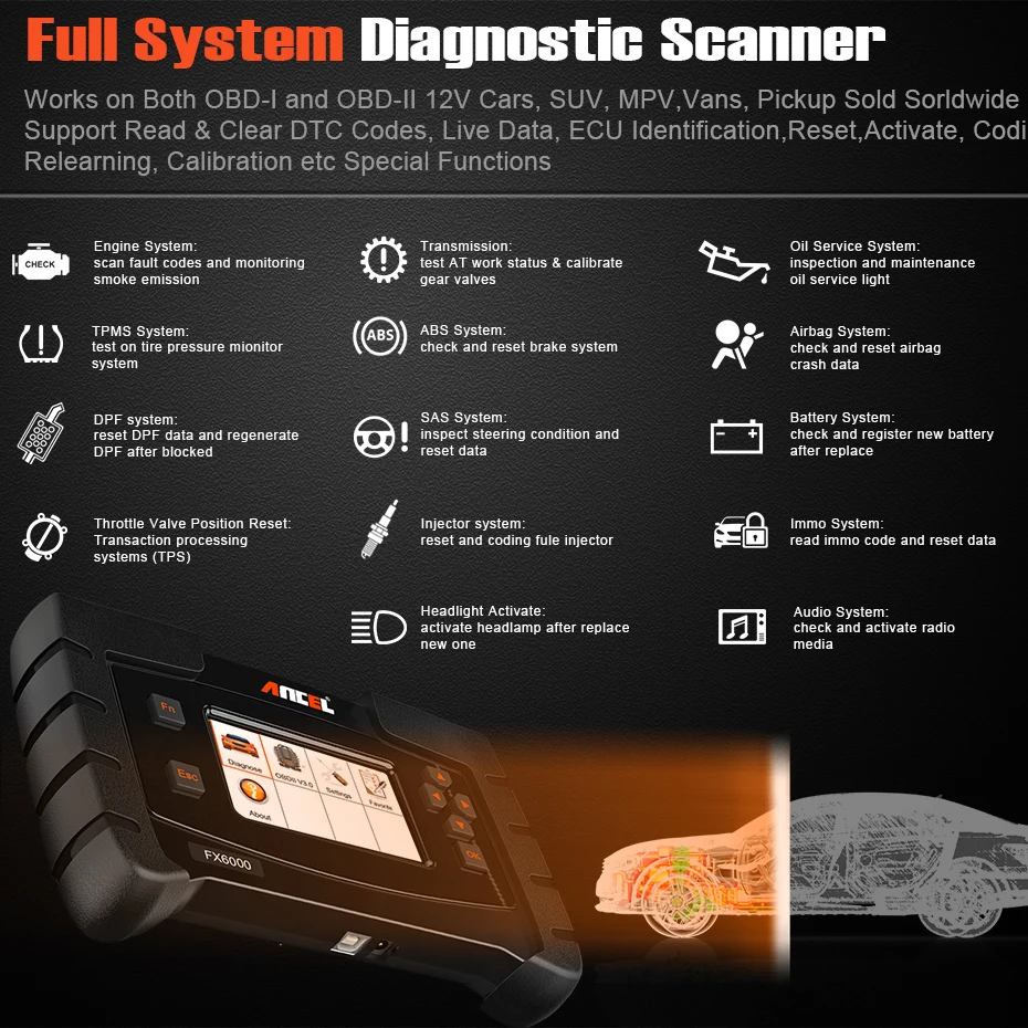 Car Diagnostic OBD2 Engine Scanner Ancel FX6000 Full System Service Fuction ECU Coding Automotive Scanner Tools Free Update