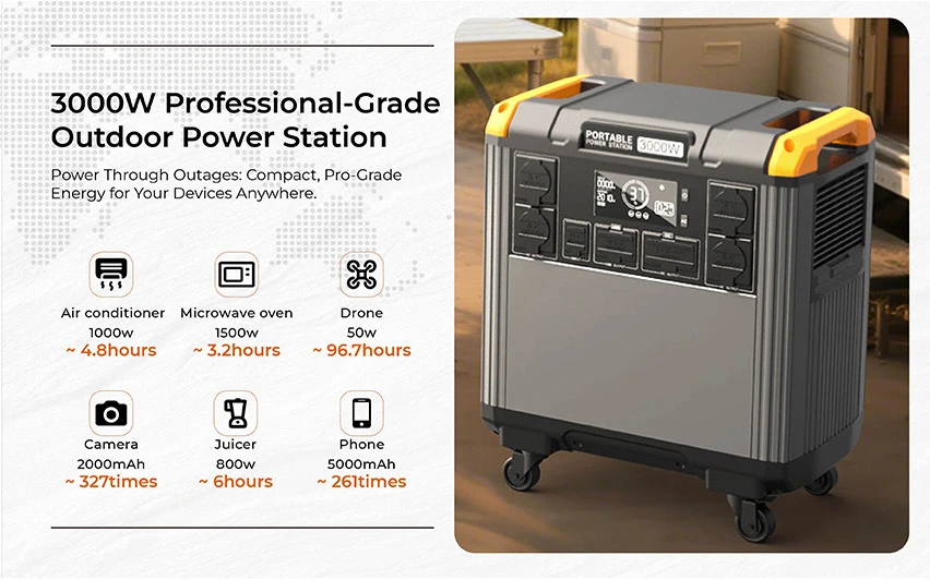 5376Wh Capacity Portable Power Station with MPPT Controller and Multiple Charging Options Solar Generator