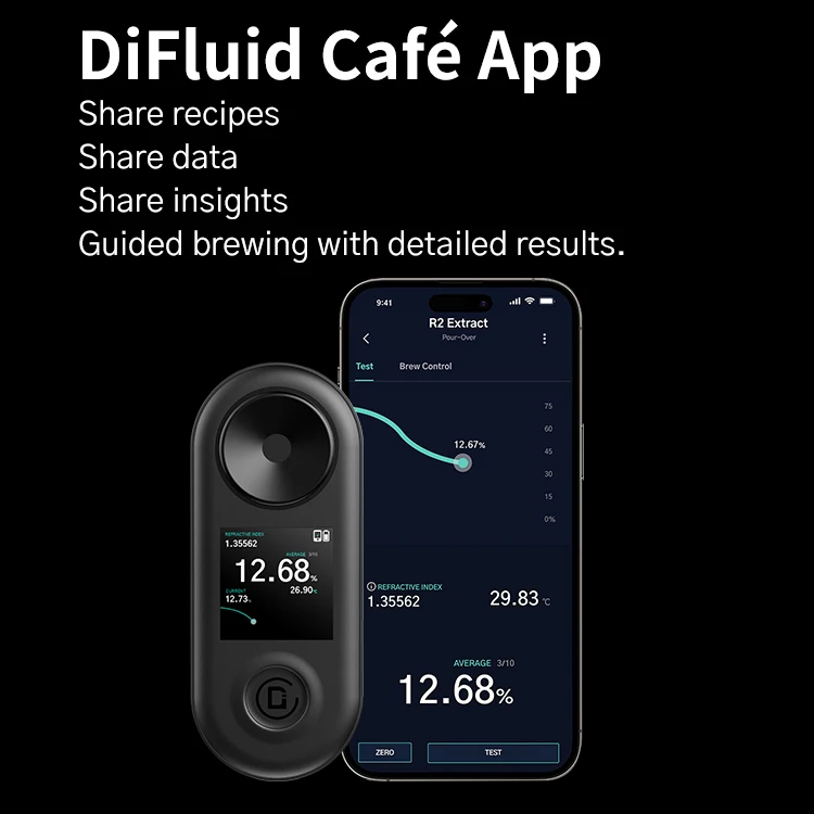 DiFluid: Budget Friendly Precision Brewing Tools - 3fe Coffee