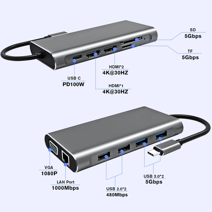 Portable Docking Station跨境商机分析报告行业外贸出口趋势-阿里巴巴国际中文站官网