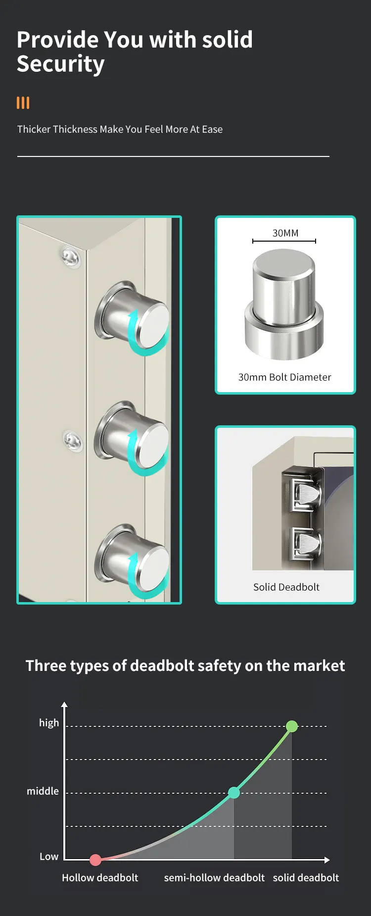 CEQSAFE Box Fire Resistant Outside Hinge Safety Storage Office Caja De Seguridad Fuertes Coffre Fort Home Fireproof Safe Boxes manufacture