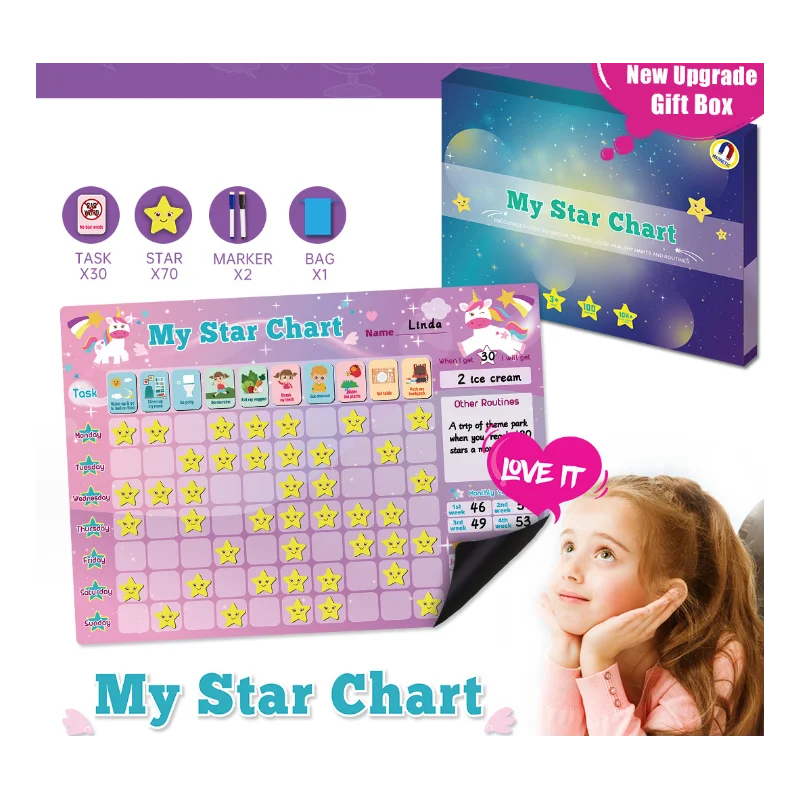 Mini Board 22x34cm Interactive PET Magnetic Whiteboard Daily Planner Calendar for Children with ROHS Certification Kitchen