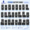 For  IPHONE SE 2020