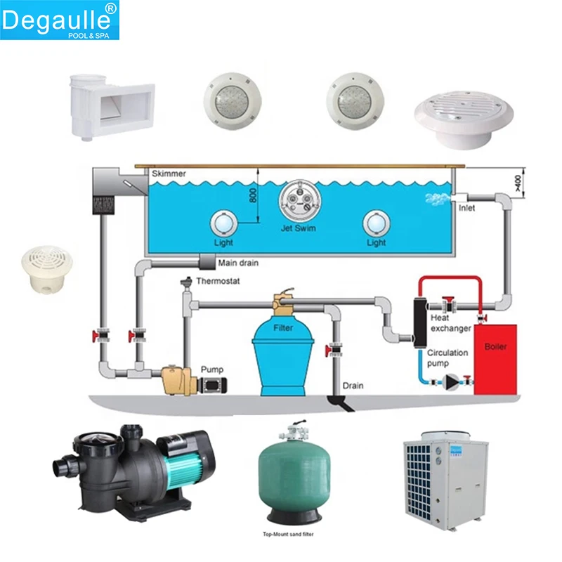 Swimming Complet Set Pool Equipment Accessory with Pool Filter Pump Fittings