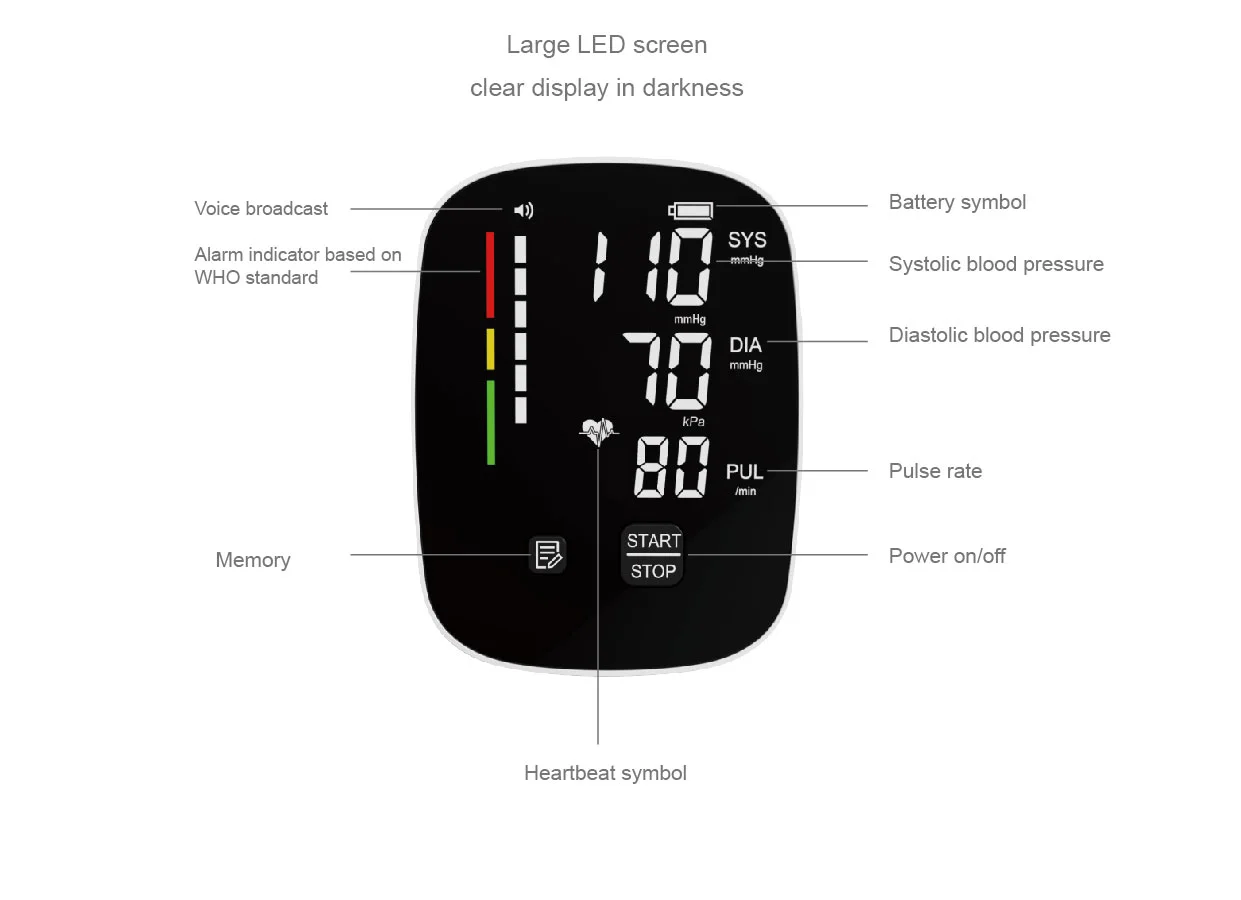 Digital Upper Arm Blood Pressure Monitor