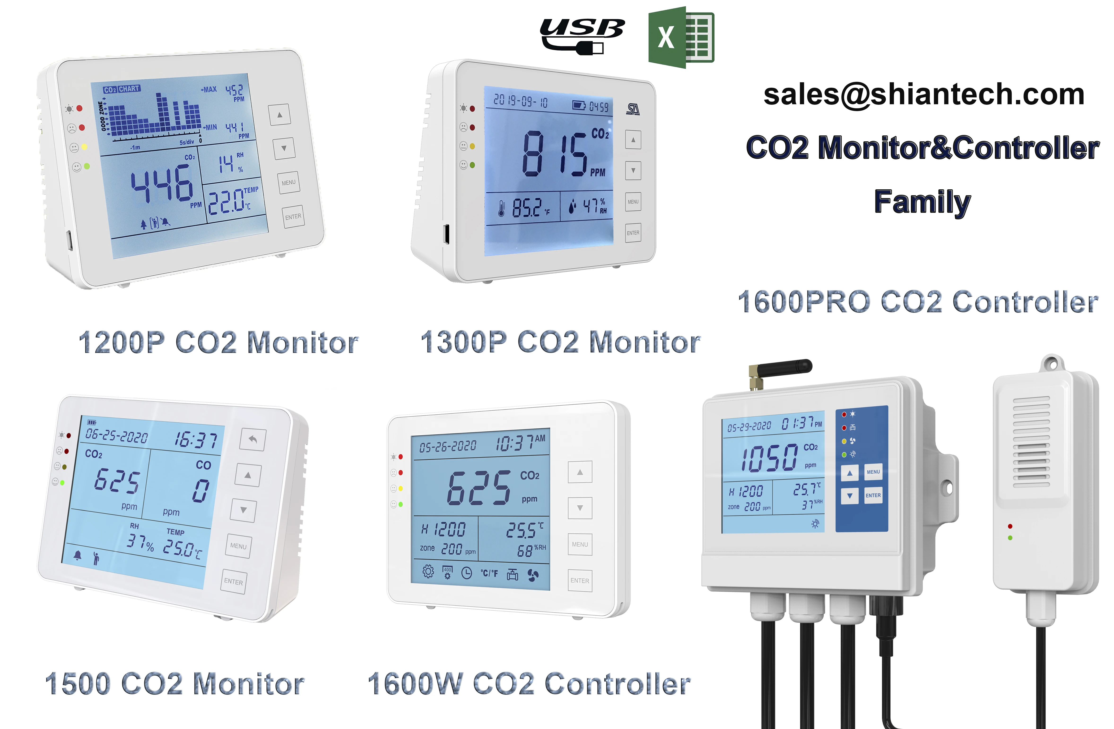 co2 monitor controller