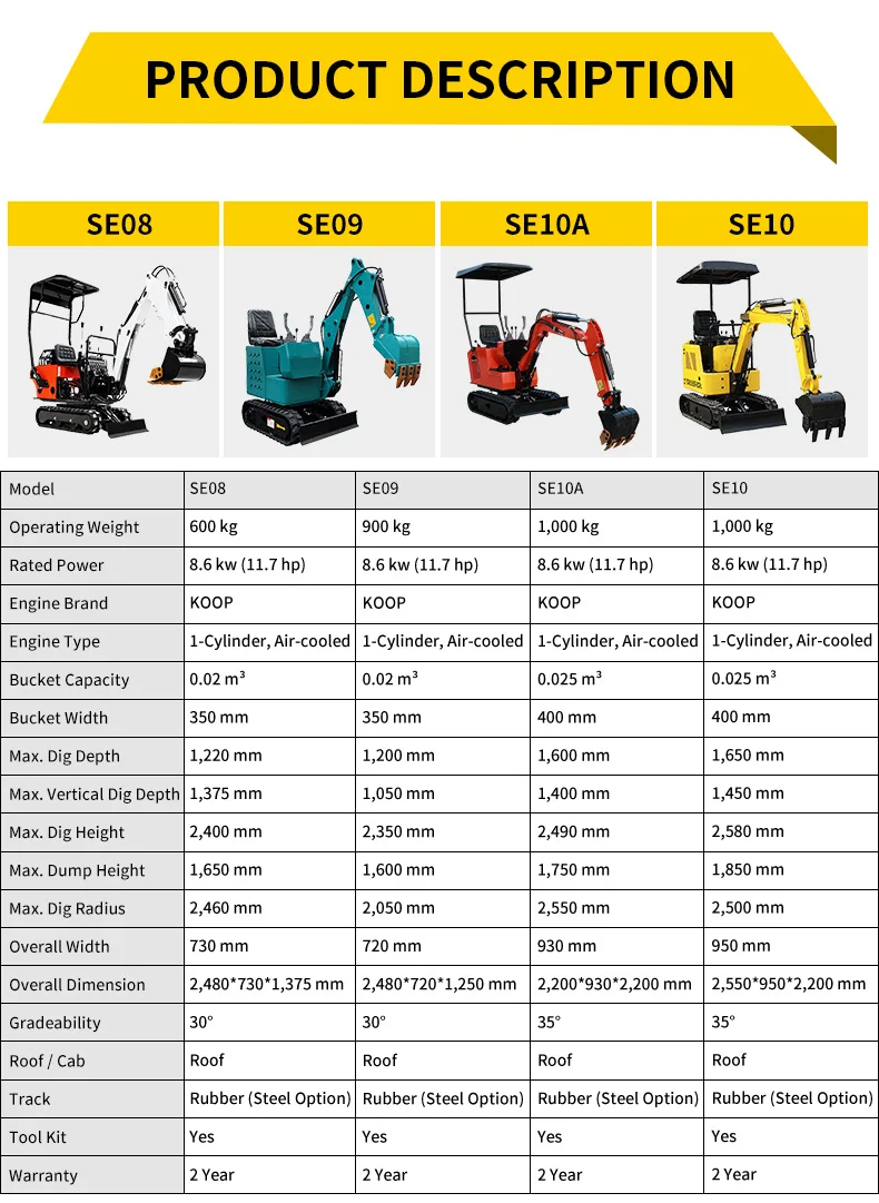 Best Selling Buying Mini Excavator 2 Ton Farm Mini Excavator Buy Mini