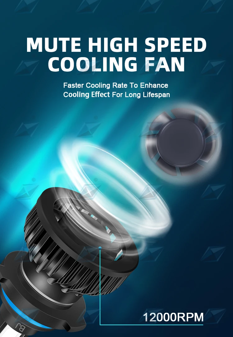 Wholesale Auto Lighting System 1860 3570 Csp H1 H4 H7 9005 9006 Led Headlight For Car Buy