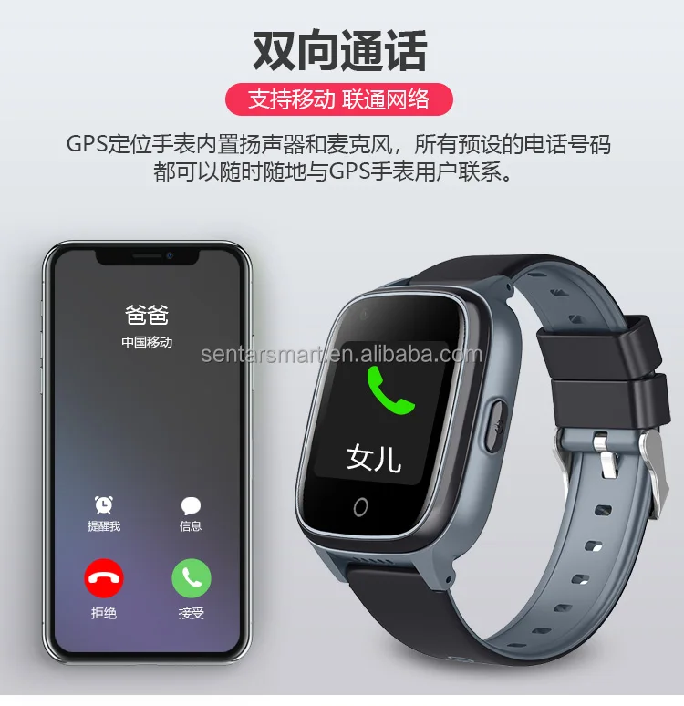 Sentar D32s Easytouse 4g Smartwatch With Gps,Sos,And Health Monitor