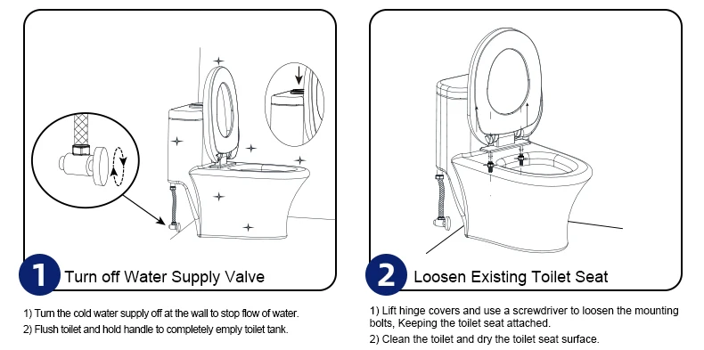 OEM/ODM Hot and Cold Water Toilet Bidet Seat Shattaf Bidet Sprayer Non Electric Bidet Toilet Attachment For Toilet details