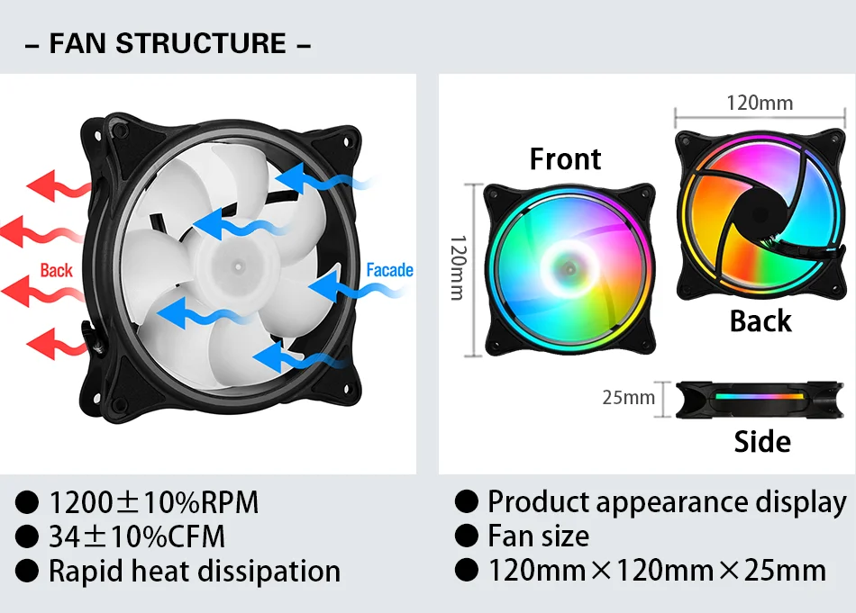 Wholesale OEM Computer Cooling Fan ARGB CPU 120mm Laptop Fan RGB Fan ...