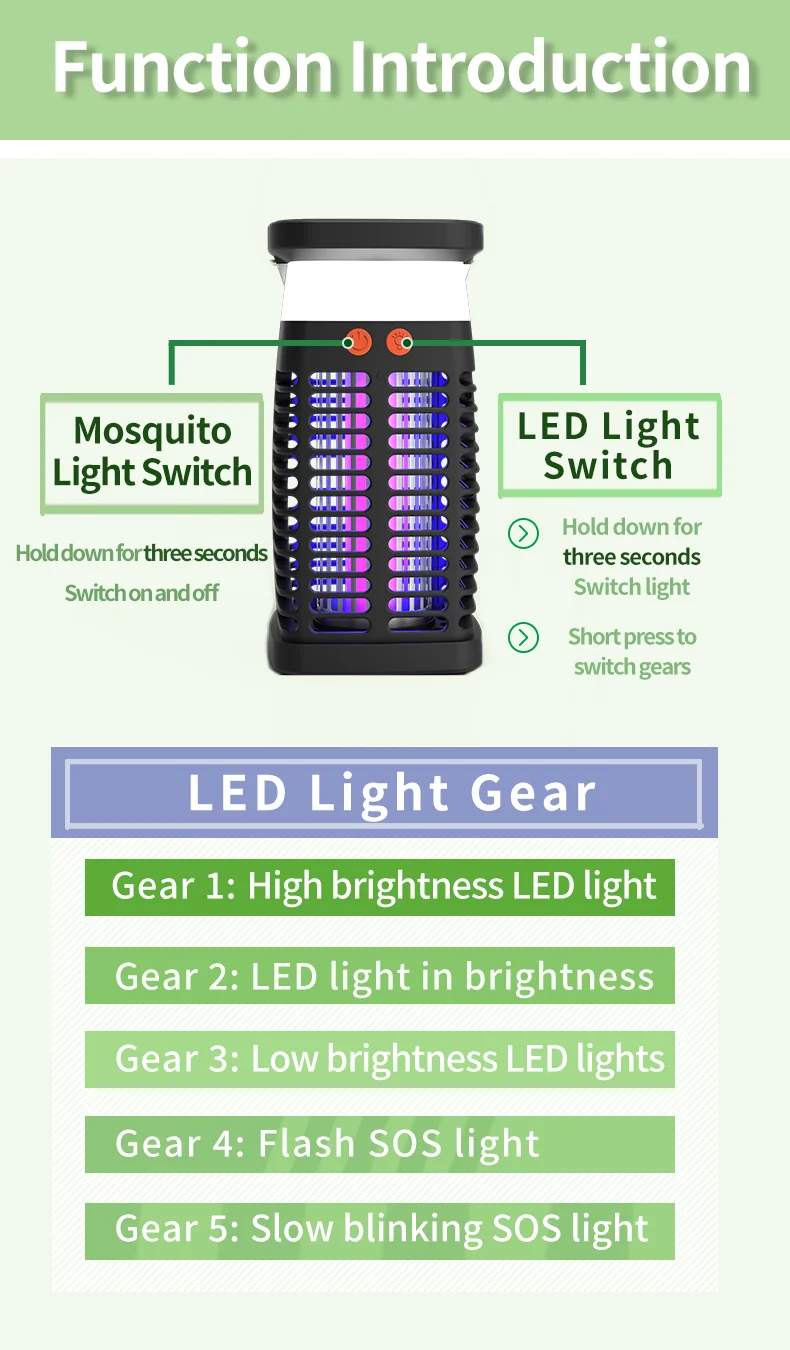 Saijzek. New Arrival High Effective Indoor/Outdoor UV LED Bug Zapper Solar Powered Electrical Shock Mosquito Killer Lamp Moths details