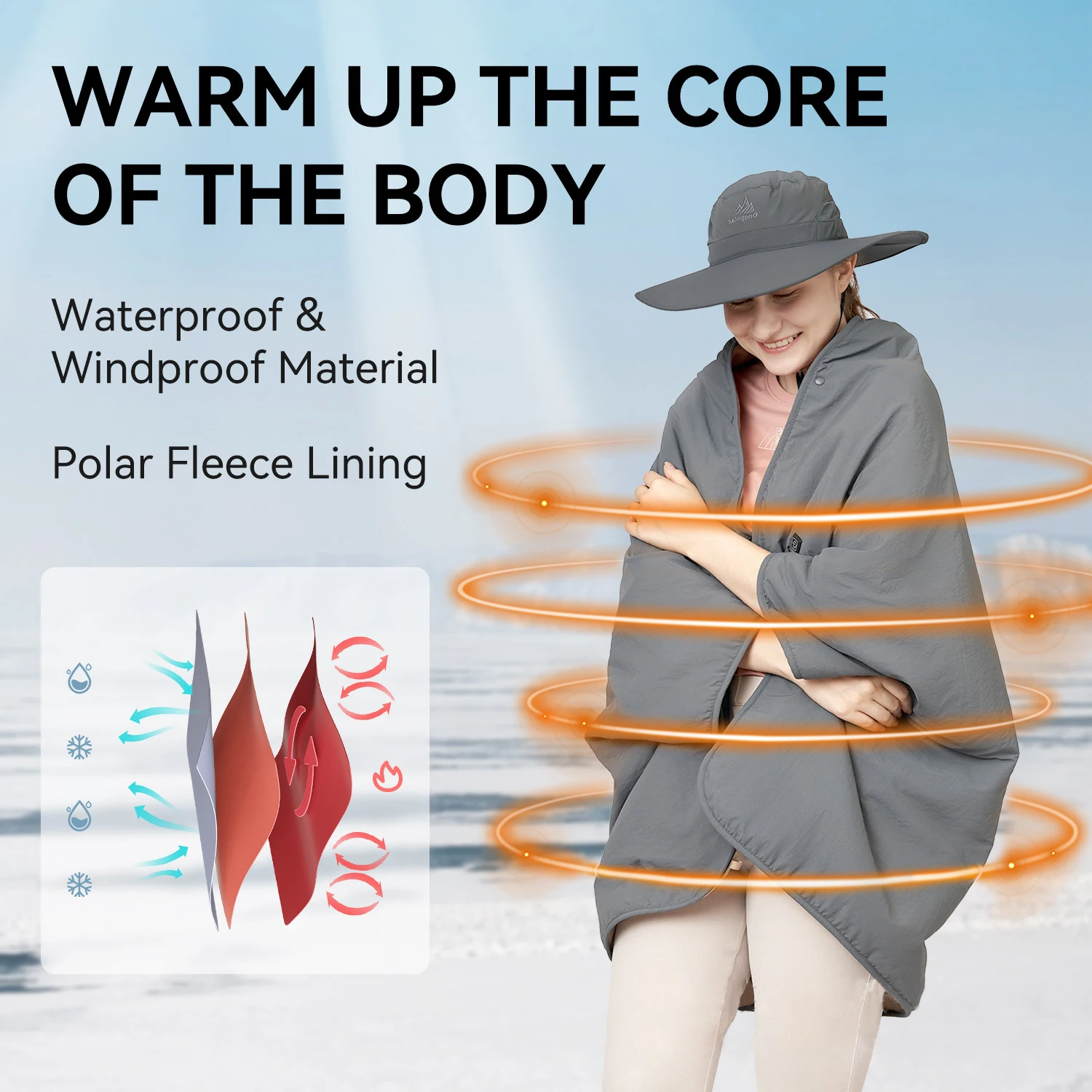 Coperta Elettrica USB Dhqkqg - Riscaldamento 3 Temperature, In Flanella, Lavabile
