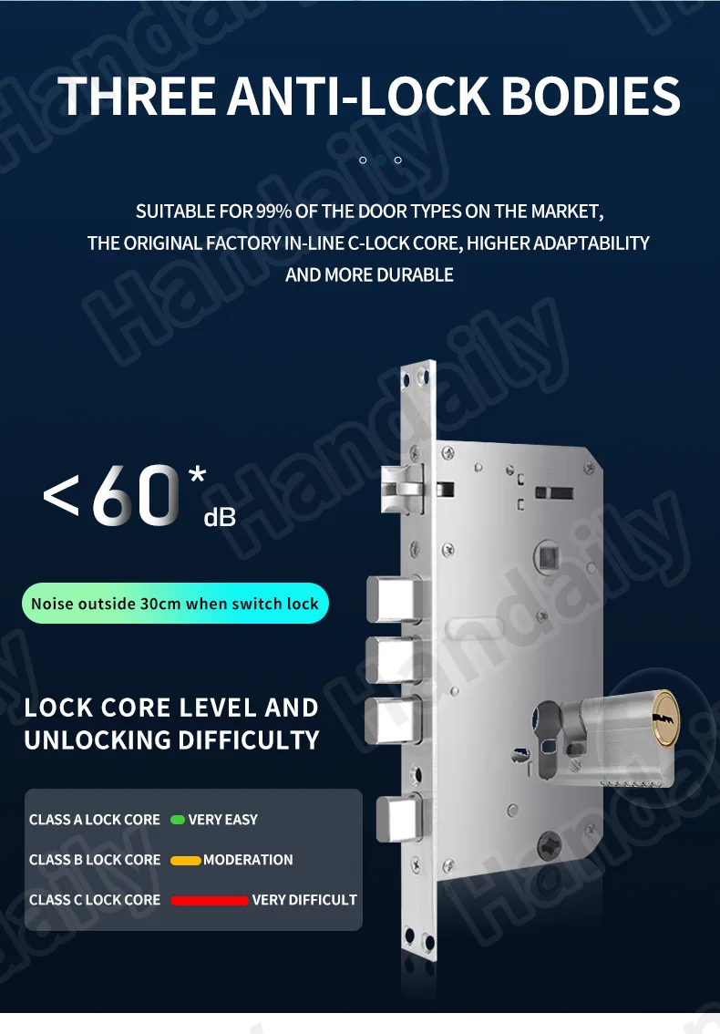 waterproof tuya 3d face recognition smart lock biometric fingerprint with video call function for gate digital door lock p60-12