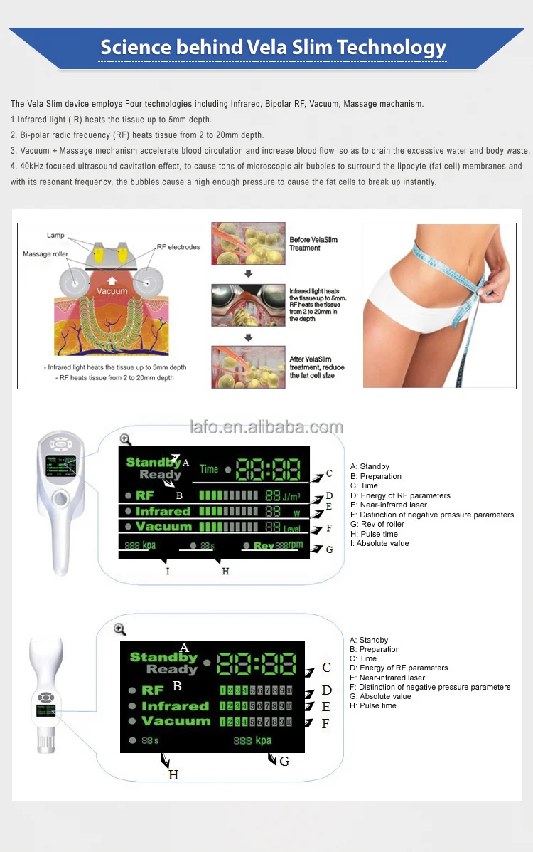5 in 1 Infrared Laser Vacuum Rf roller body slimming machine skin tighten weight loss face lifting CE approved