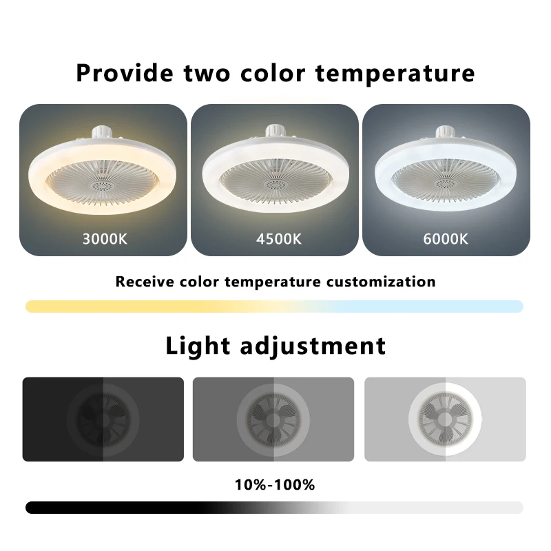 Modern LED Ceiling Fan With Bulb Light and Remote Control for Home Office Low Price