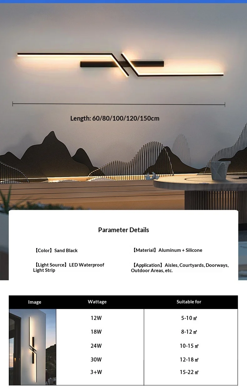 Specifications