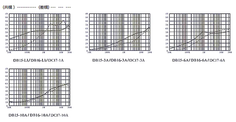 Attenuation.png